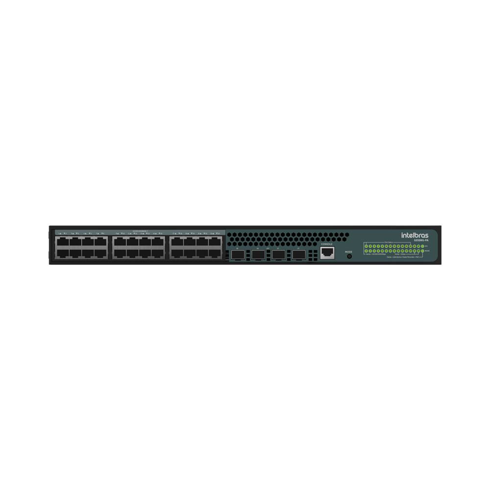 SWITCH GERENCIAVEL 24P + 4P SFP 1000 BASE-X POE S2